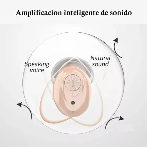 Audifono Bionico  Hearing Aid X-168 Sordo