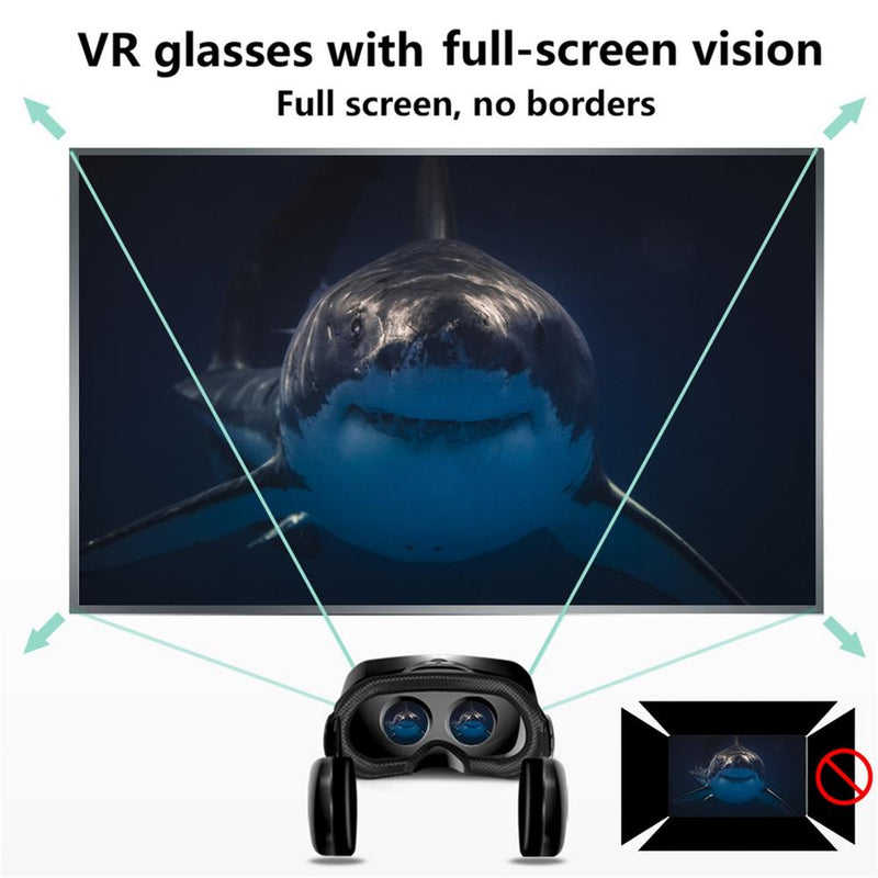 Gafas 3d Vr Shinecon + Control Gammer Polarizadas Para Cine