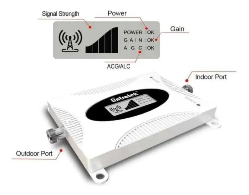 Kit Antena Amplificador De Señal Celular Potente Zona Rural